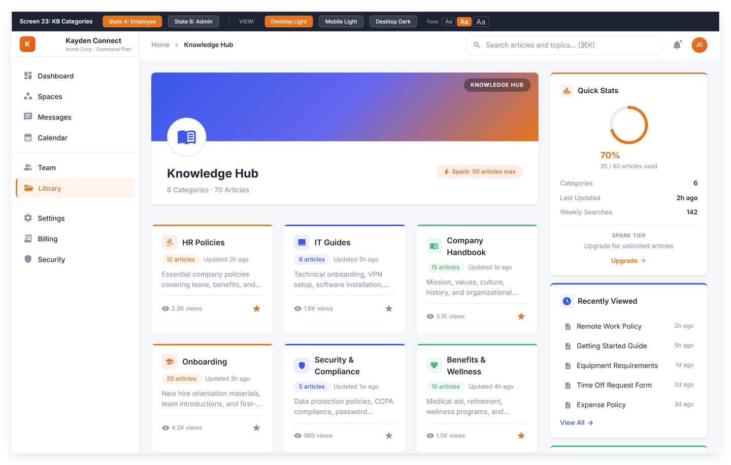 Knowledge Hub category index